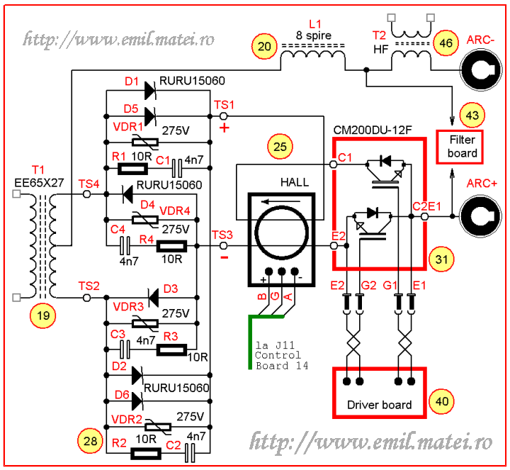 Schema electrica Cebora TIG SOUND AC/DC 1835/M - Circuite de iesire