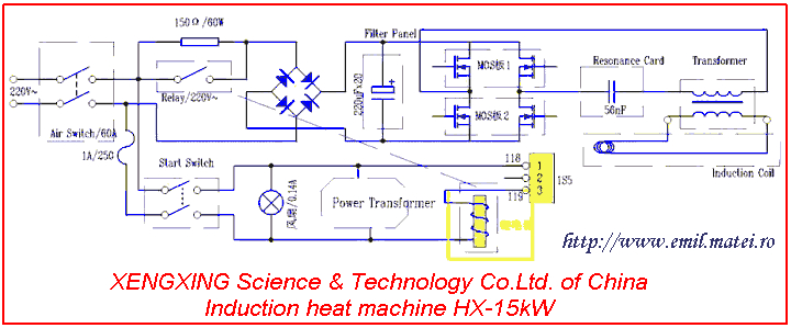 Schematic Diagram 1 - Induction heat machine HX-15KW Schematic Diagram 1 - Induction heat machine HX-15KW
