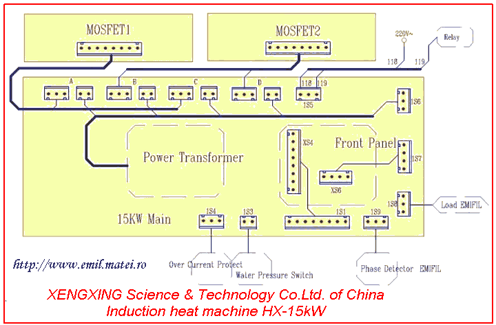 Schematic Diagram 2 - Induction heat machine HX-15KW Schematic Diagram 2 - Induction heat machine HX-15KW
