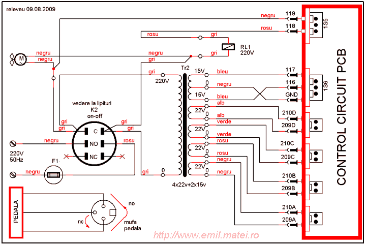 Schematic Diagram 5 - Induction heat machine HX-15KW Schematic Diagram 5 - Induction heat machine HX-15KW